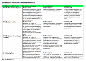 Sustainability Matrix sheet 1